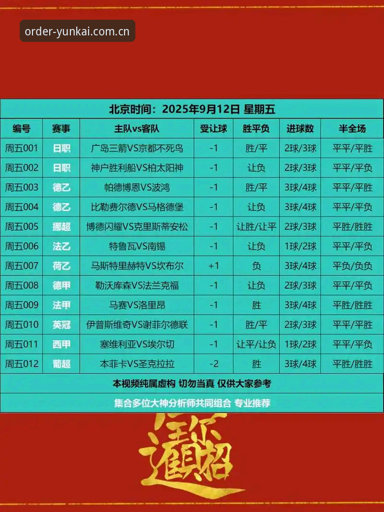 云开体育运动新秩序足球实时指数 云开体育平台最新动态:足球实时指数如何重塑观赛场景?2025版实测体验